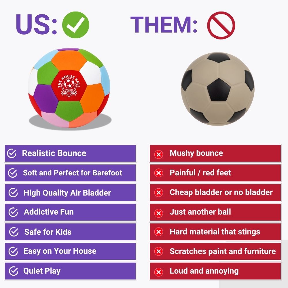Comparison chart between a colorful ball and a soccer ball with pros and cons listed.