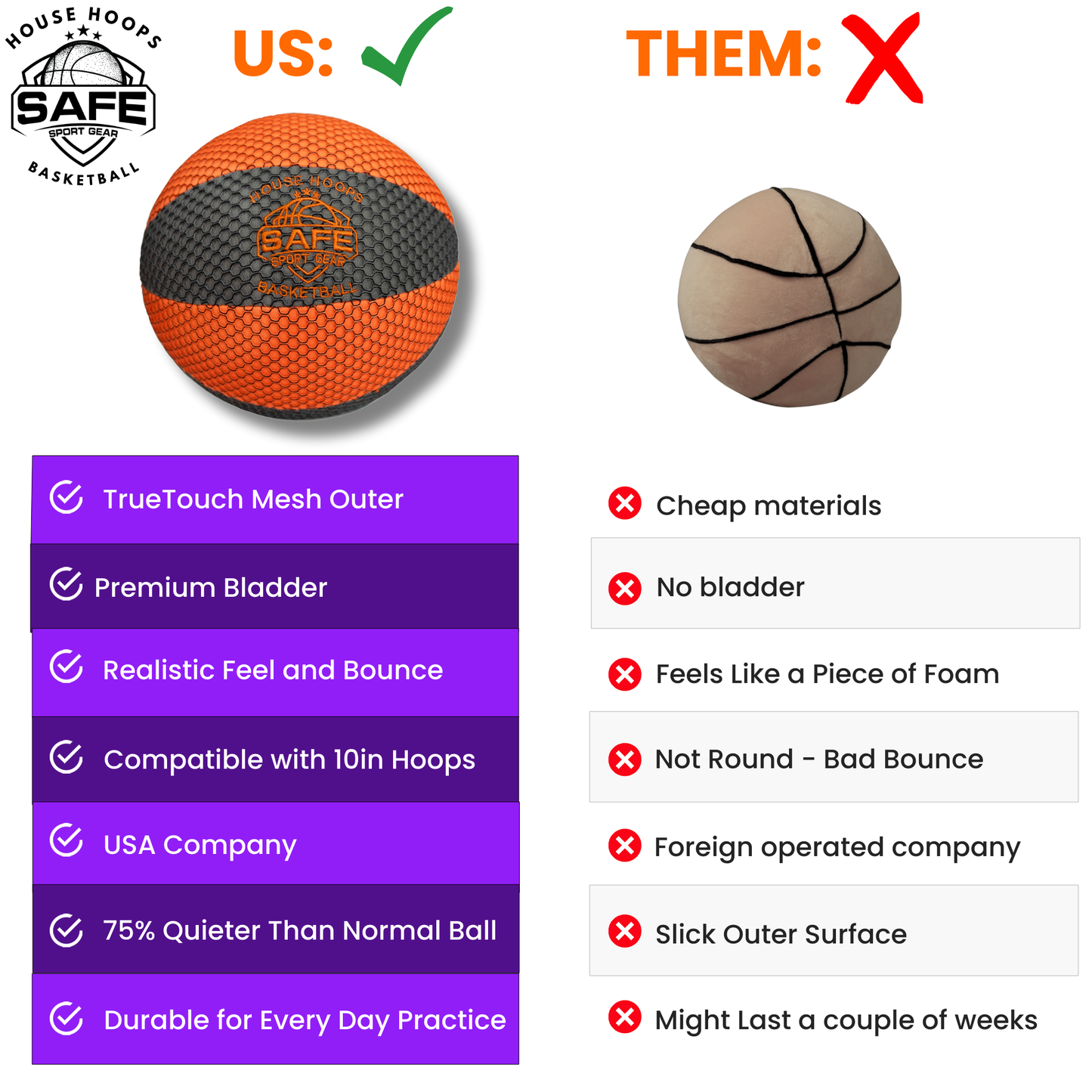 HouseHoops Basketball - Size 6 - Soft Indoor Basketball with Realistic Feel and Bounce