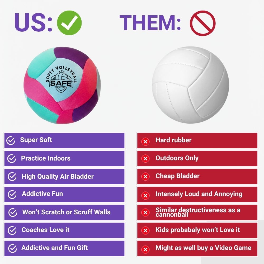 Softy Volleyball - Teal - Super Soft Volleyball, das für Ihr Haus entworfen wurde