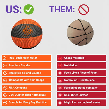 Comparison chart between a safe basketball and a dangerous basketball with pros and cons listed.
