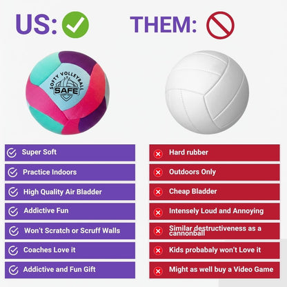 Softy Volleyball - Teal - Super Soft Volleyball, das für Ihr Haus entworfen wurde