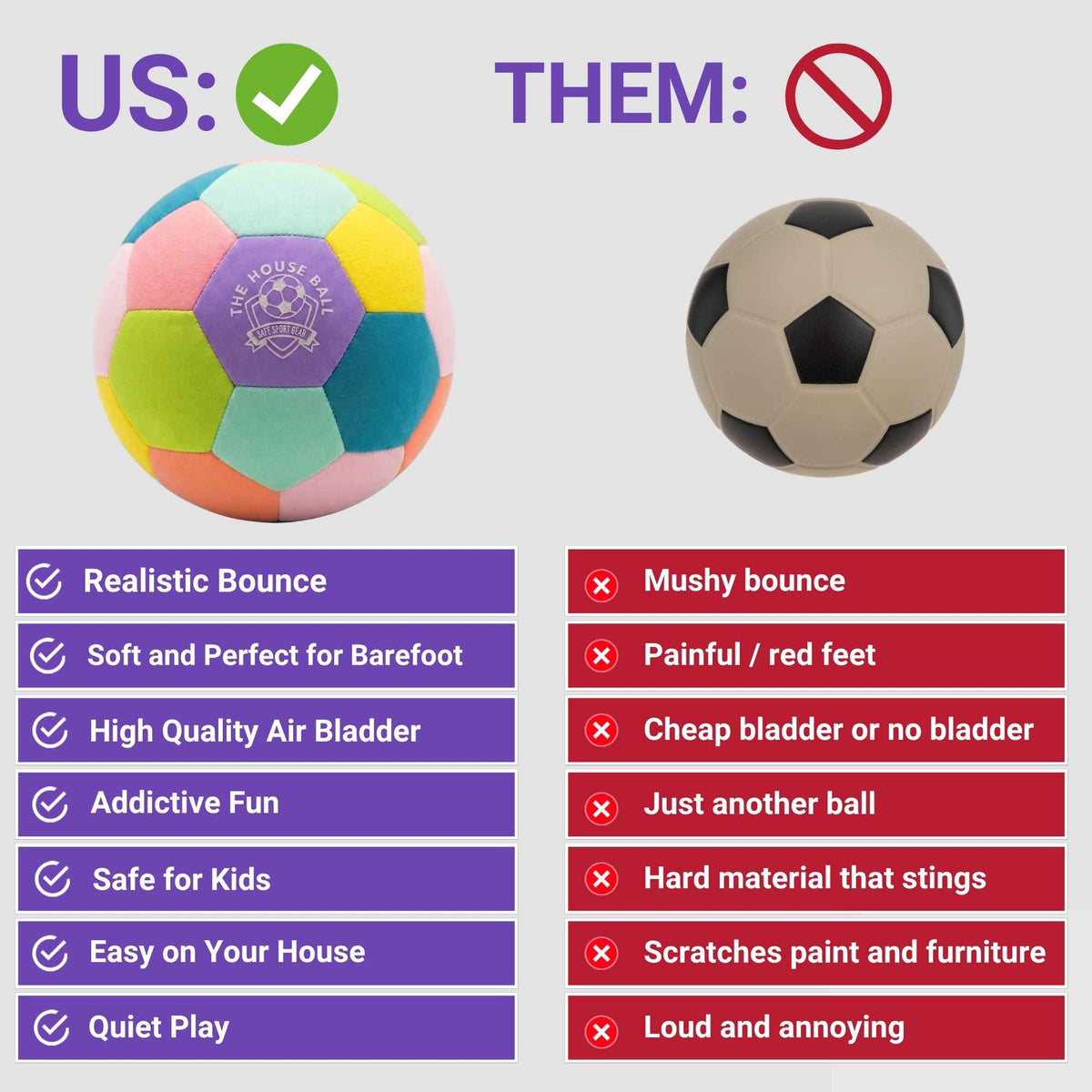 Comparison chart between a House Ball - EE and a traditional football with pros and cons listed.